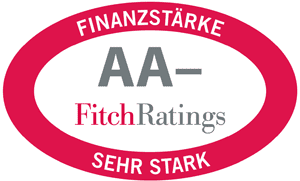 Versicherung Rating Fitch airandmore.at